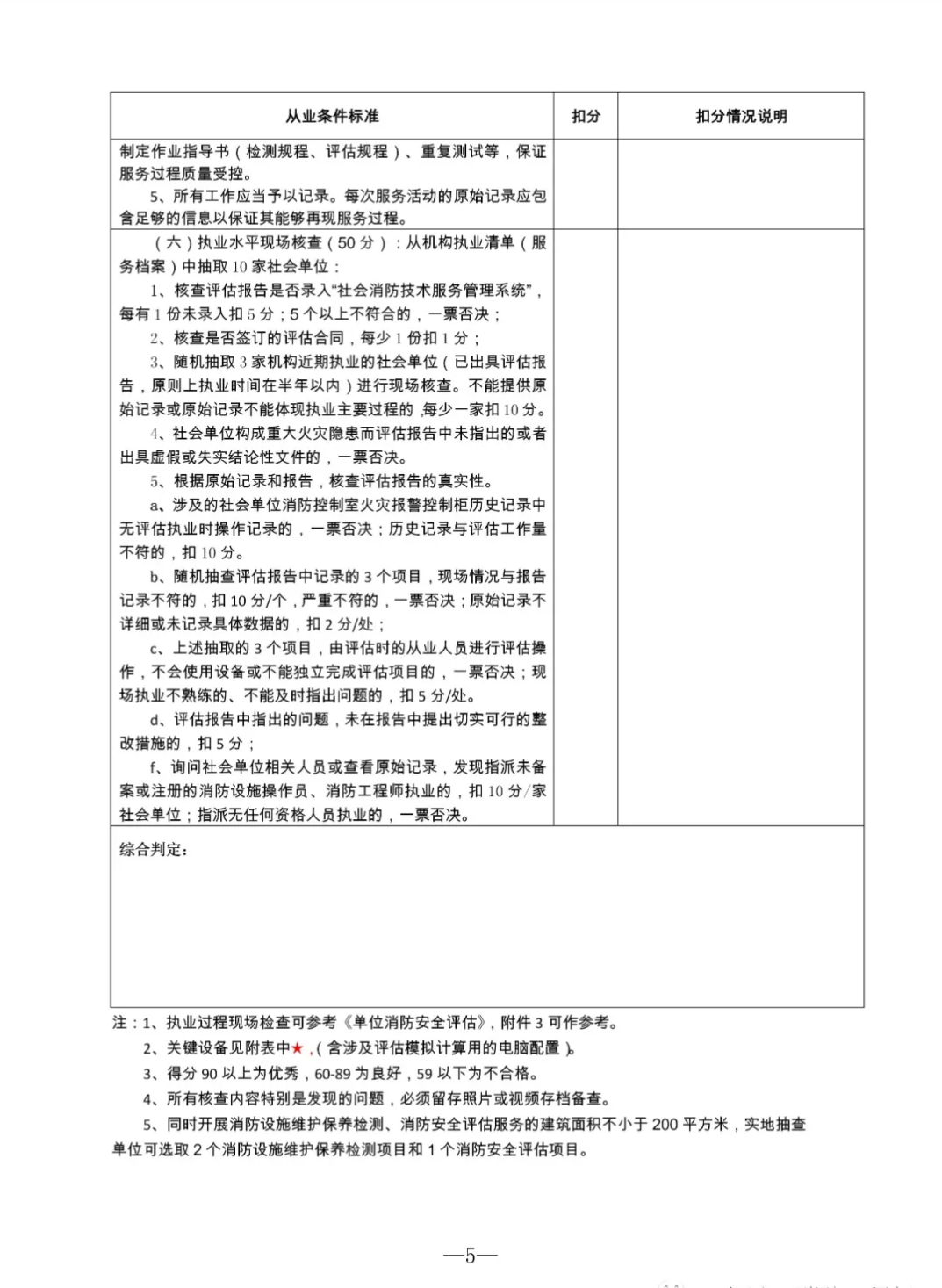 河北总队：开展消防技术服务机构专项检查的通